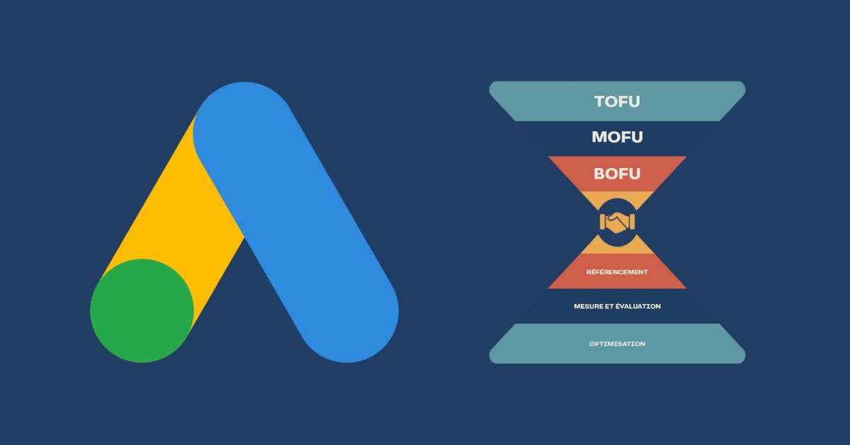 Campagnes Google Ads : comment aligner votre stratégie avec l’entonnoir marketing