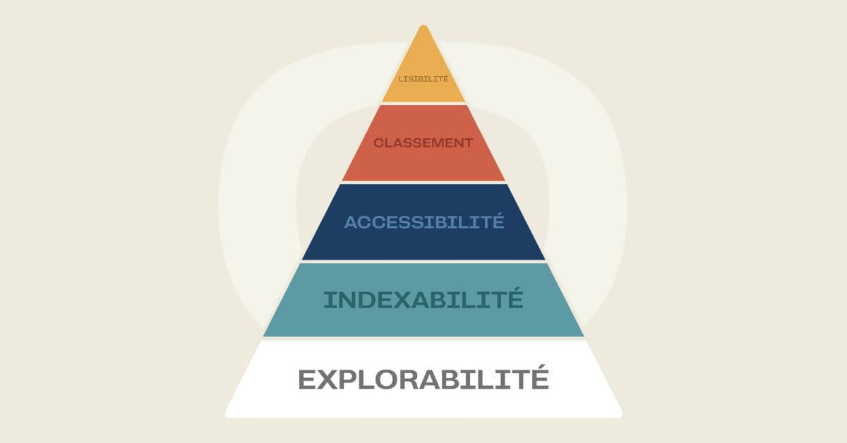 SEO technique : comment optimiser les performances techniques de votre site pour les moteurs de recherche