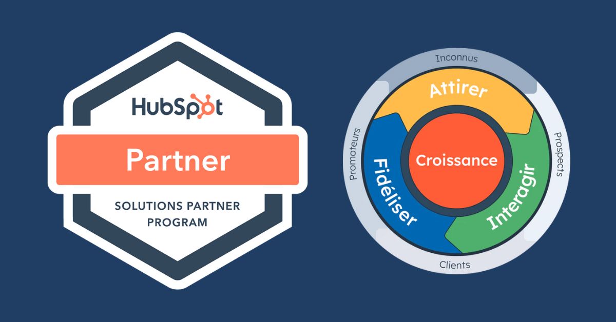 Fondements et philosophie de HubSpot