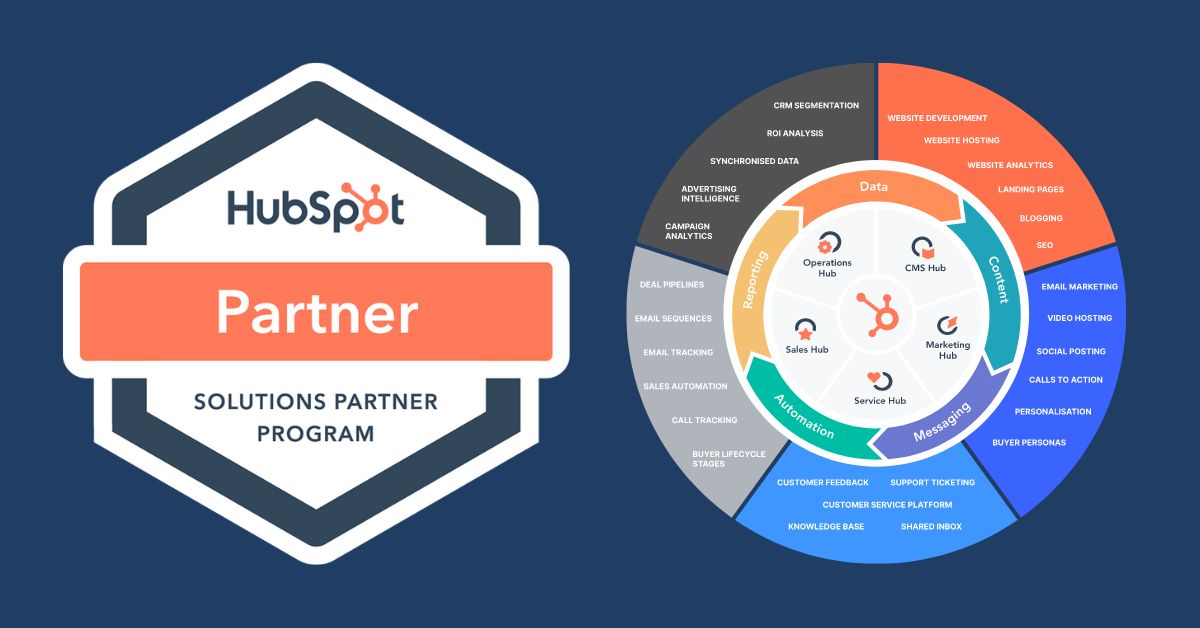 Pourquoi utiliser HubSpot dans votre entreprise?
