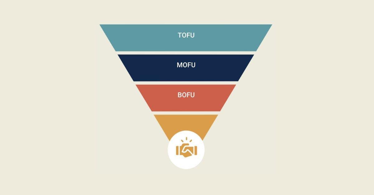 Comprendre la stratégie & l'approche ToFu, MoFu et BoFu - Bofu Agence Marketing Web
