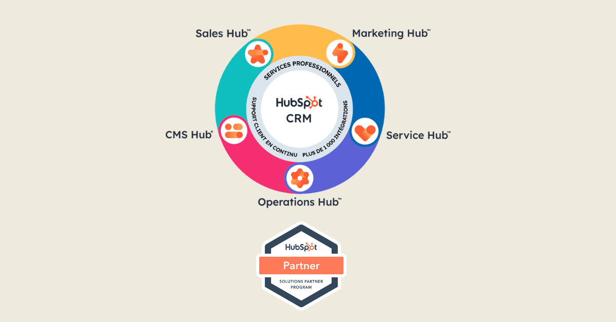 HubSpot et l'automatisation marketing - Bofu Agence Marketing Web
