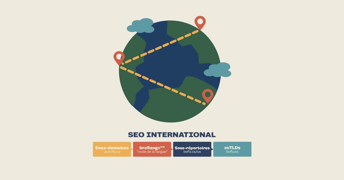 SEO multilingue et international : comment réussir votre stratégie de référencement à l’échelle mondiale