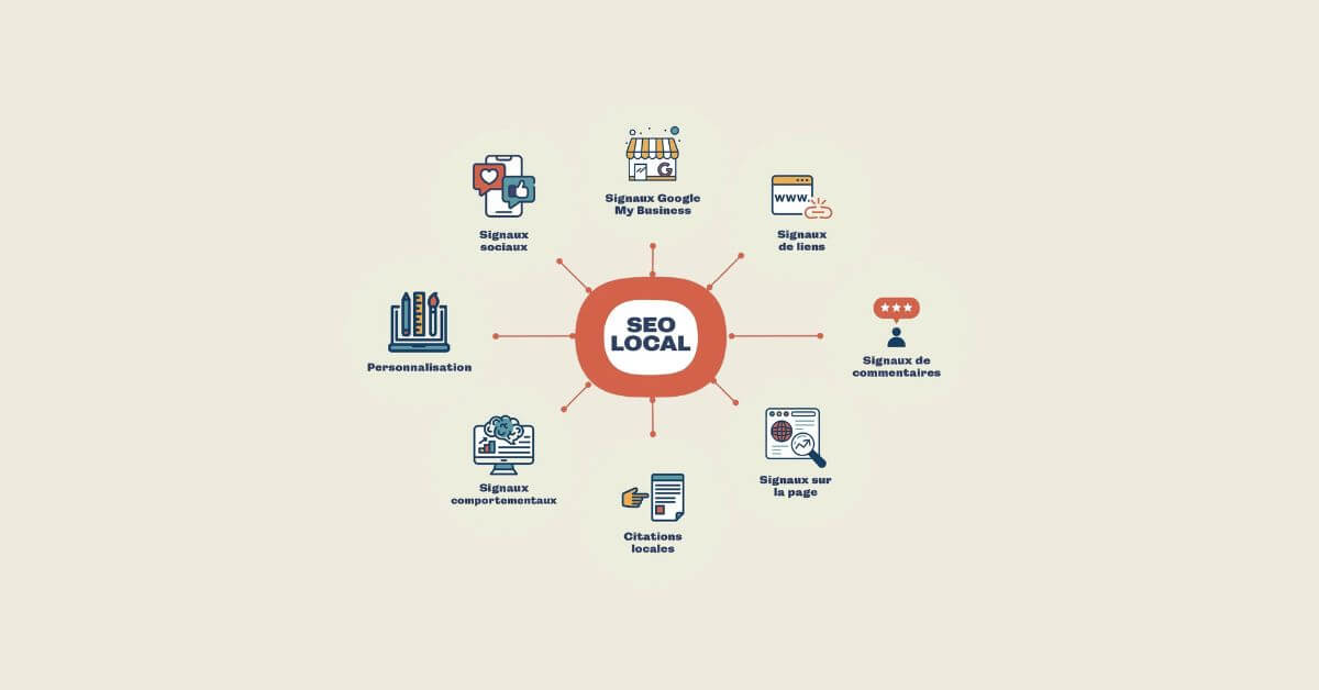 SEO Local : Comment optimiser votre référencement pour attirer des clients près de chez vous