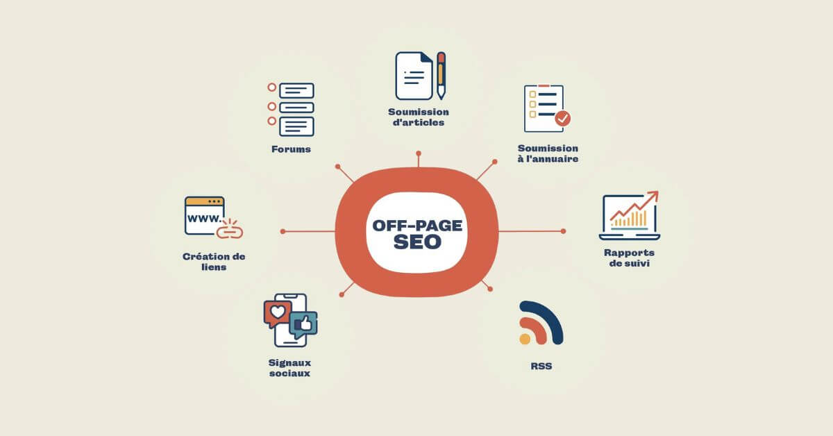 SEO Off-page : comment augmenter votre autorité en ligne et améliorer votre référencement sur les moteurs de recherche